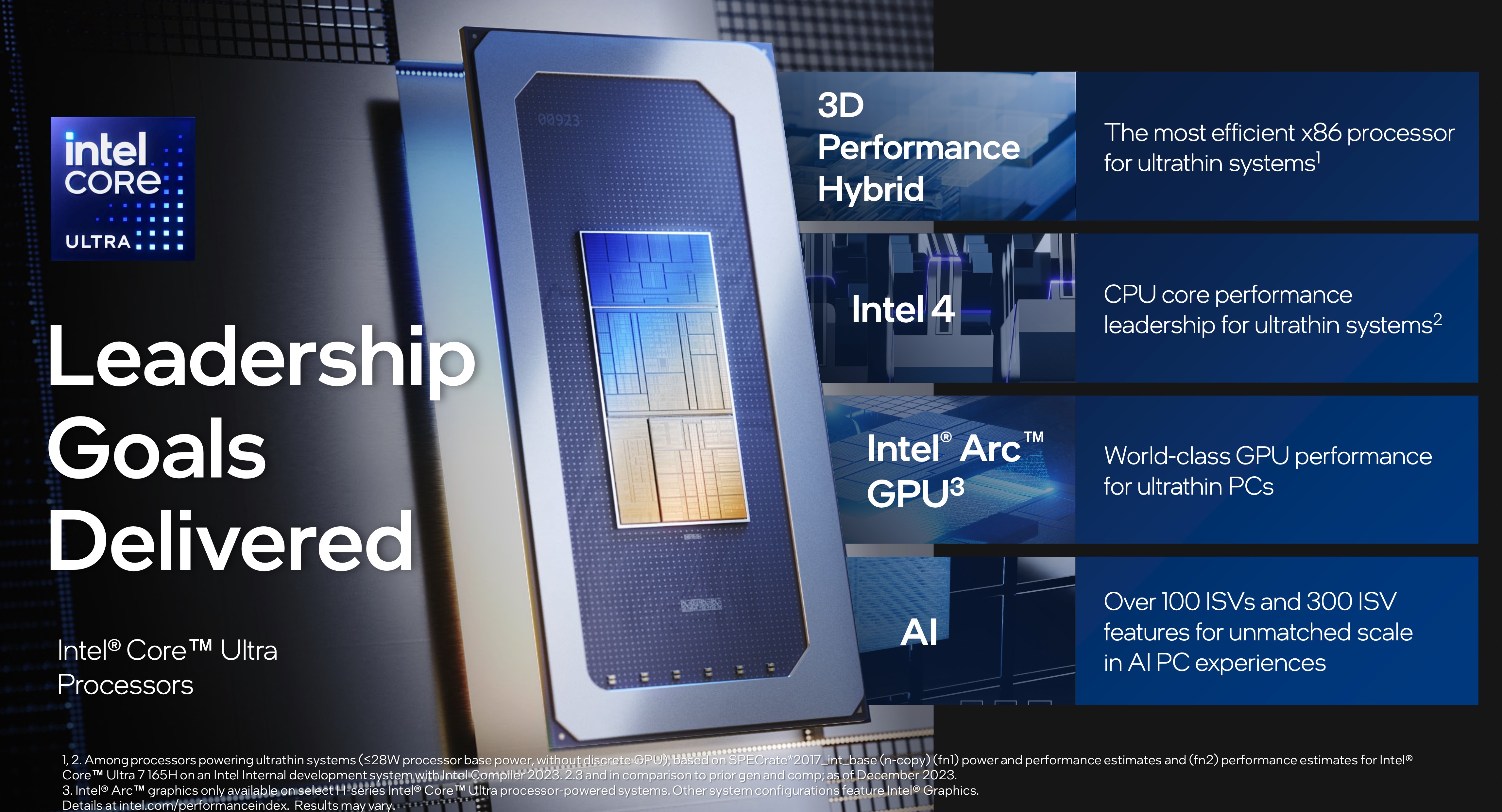 Intel Core Ultra 5 135U Processor - Benchmarks and Specs