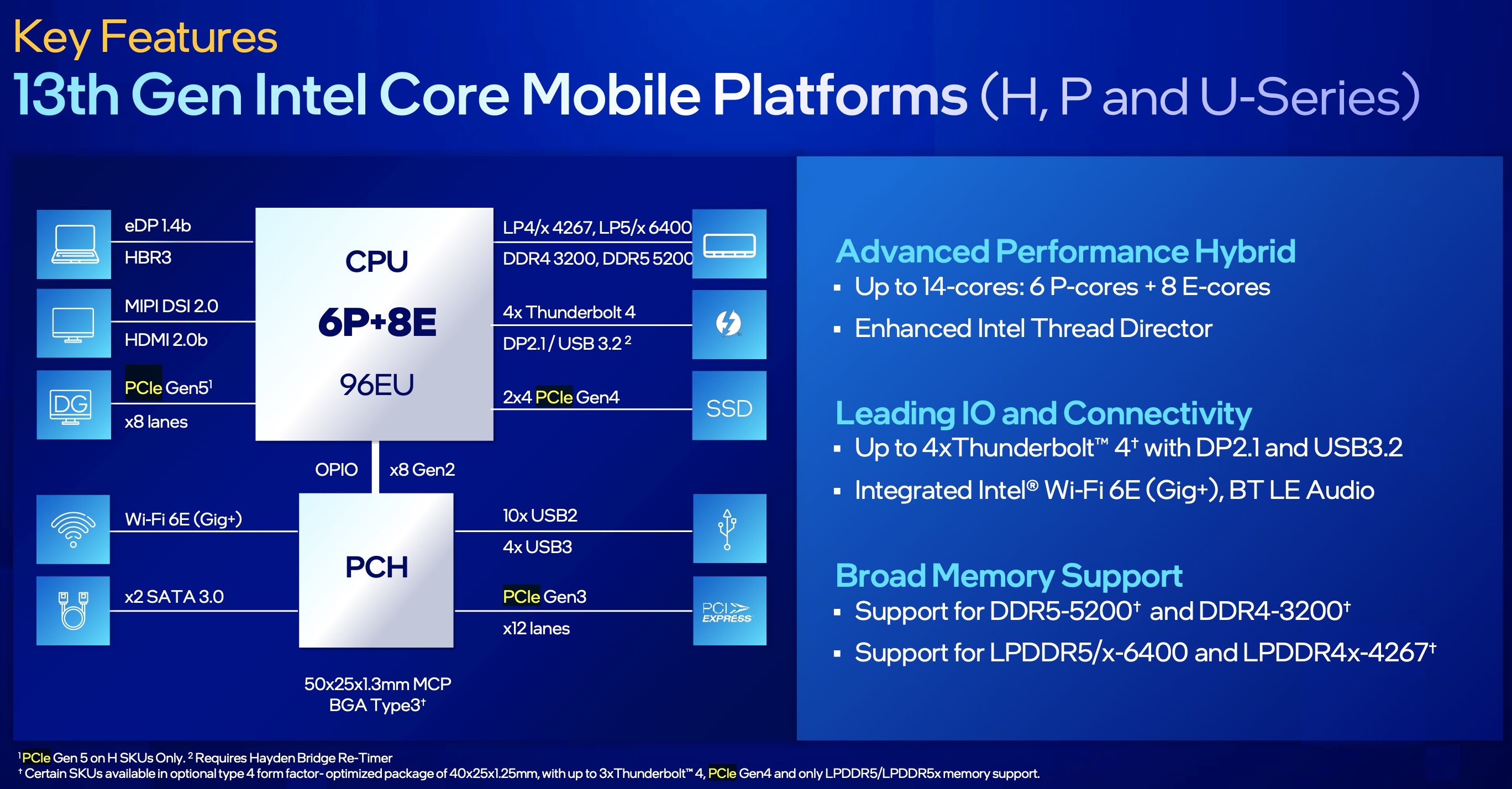 List of Intel Core i7 processors - Wikipedia