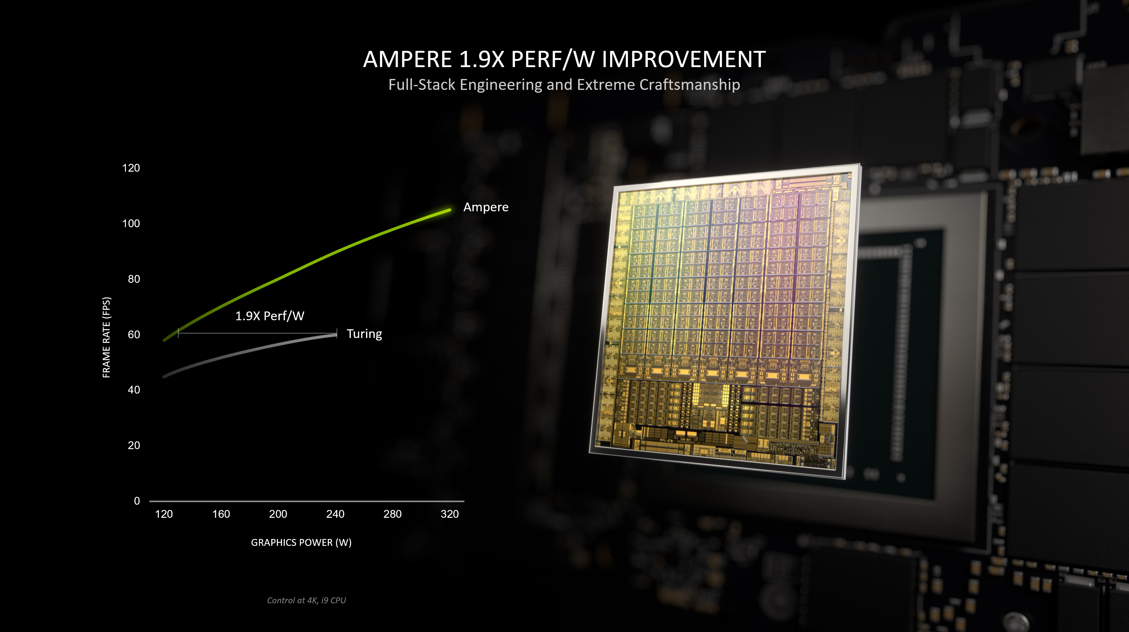 NVIDIA GeForce RTX 3050 Laptop GPU - Benchmarks and Specs