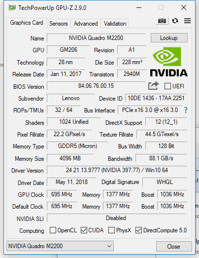 NVIDIA Quadro M2200 GPU - Benchmarks 
