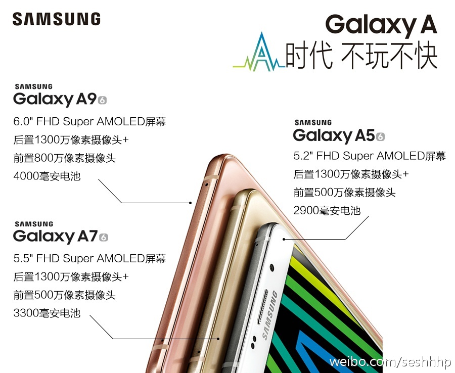 samsung galaxy a9 details