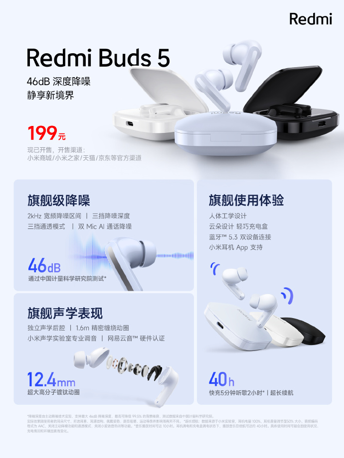 Redmi Buds 5 Pro - Univers Xiaomi