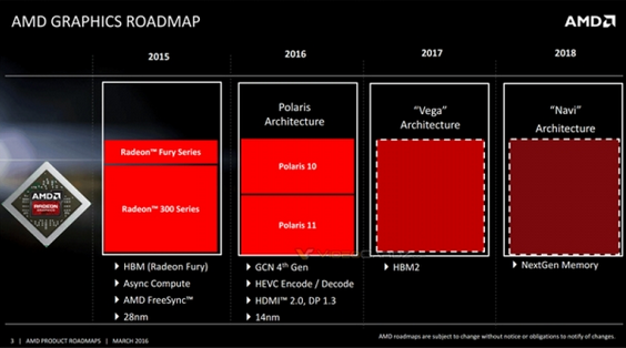 AMD's upcoming 7nm Navi GPUs may not be 