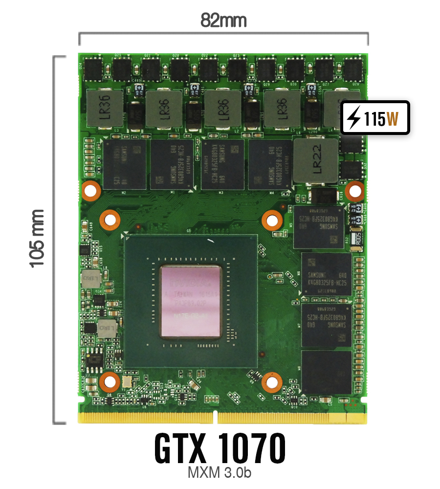 Eurocom shrinks GTX 1070 MXM card to fit into older laptops