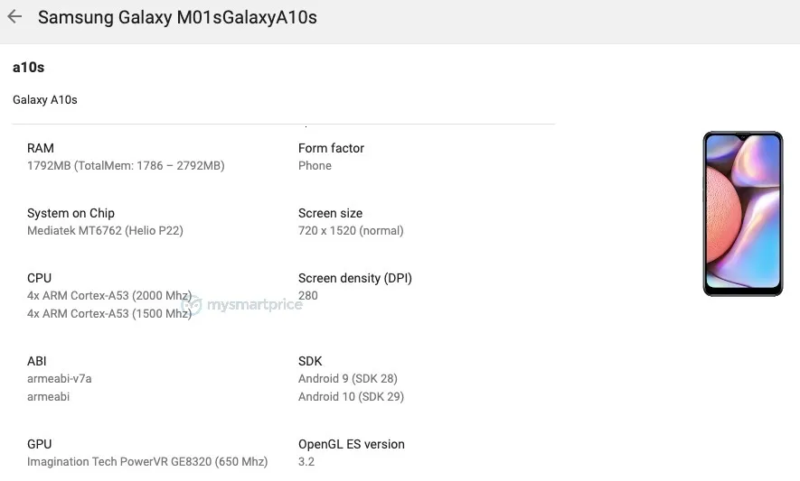 Google play samsung galaxy. Смартфон Samsung Galaxy m01. Samsung Galaxy 0 1 характеристики. Samsung Galaxy 1 характеристики. Samsung Galaxy a01 характеристики.