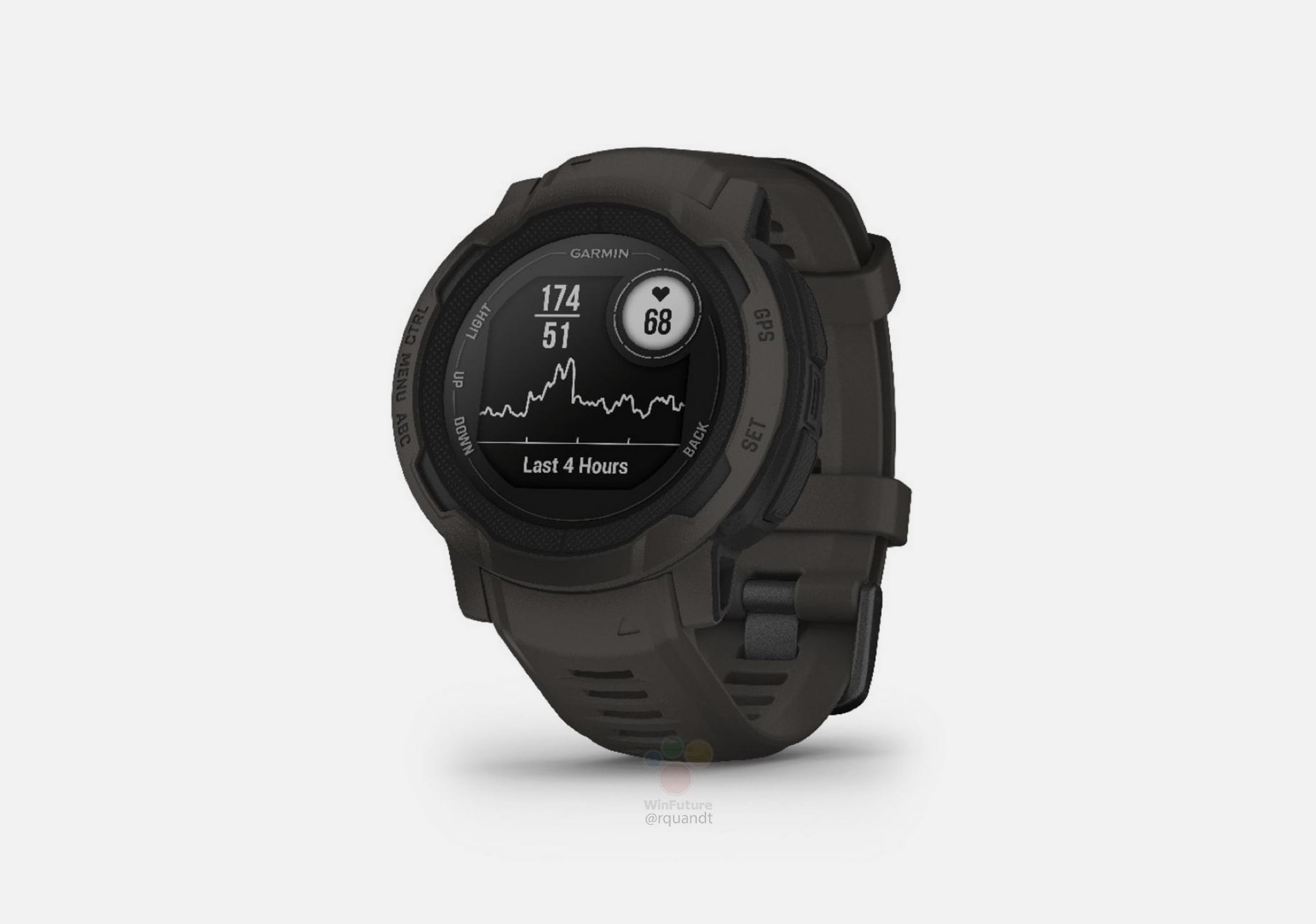 Infinite Battery' Smartwatch: Garmin Instinct 2 Solar Review
