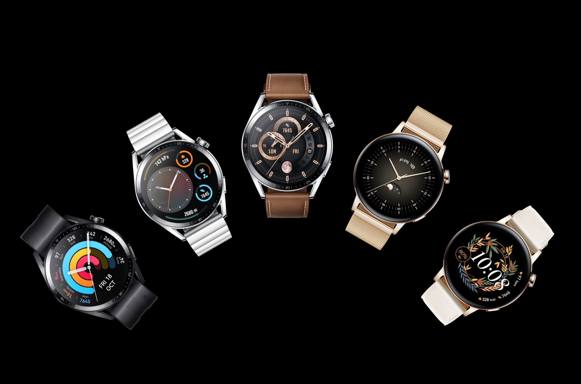 Huawei Watch 3 Review: Flagship smartwatch with HarmonyOS power - Huawei  Central
