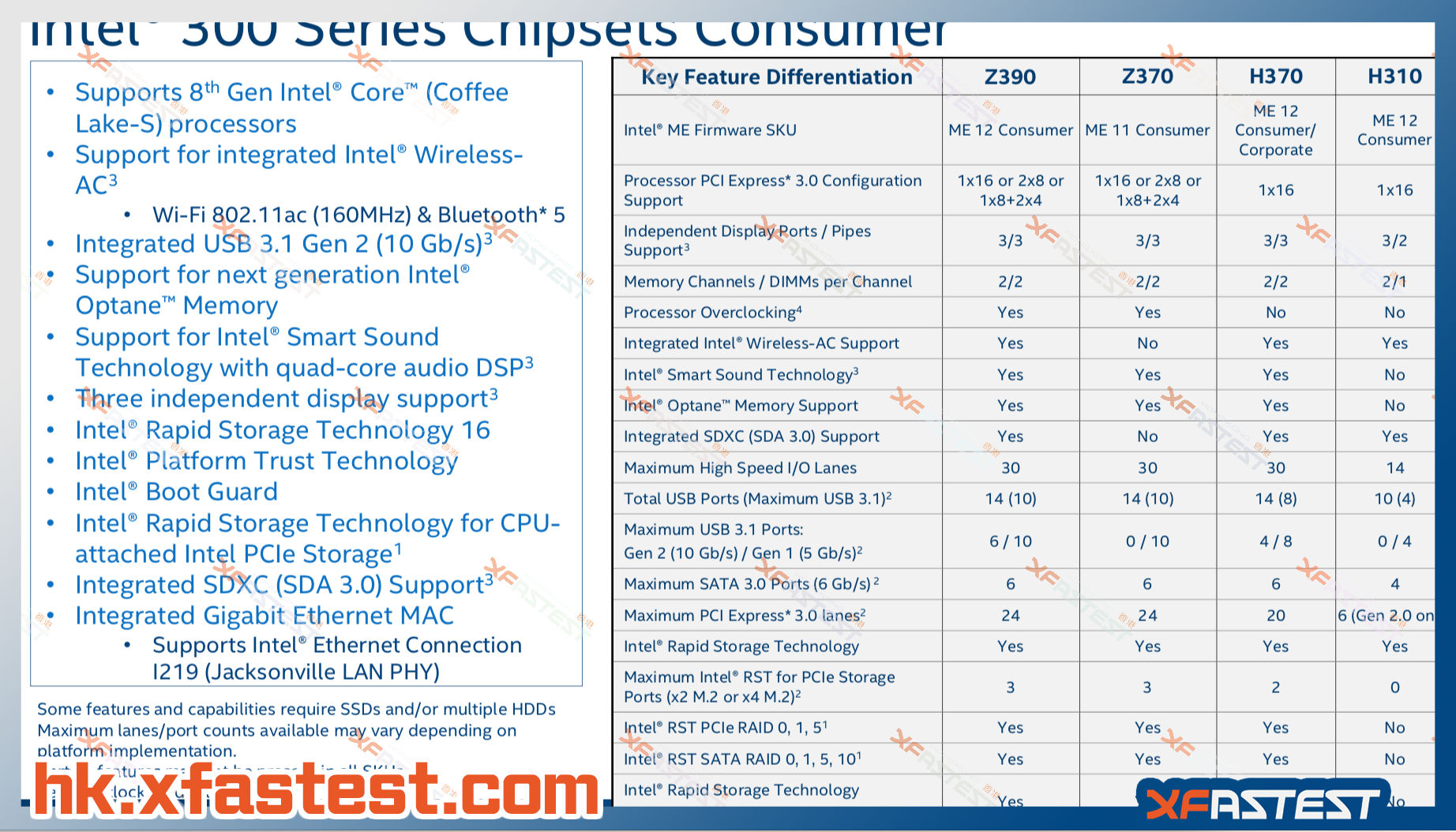 Leaked slides point to arrival of Intel Core i9-9900K in 