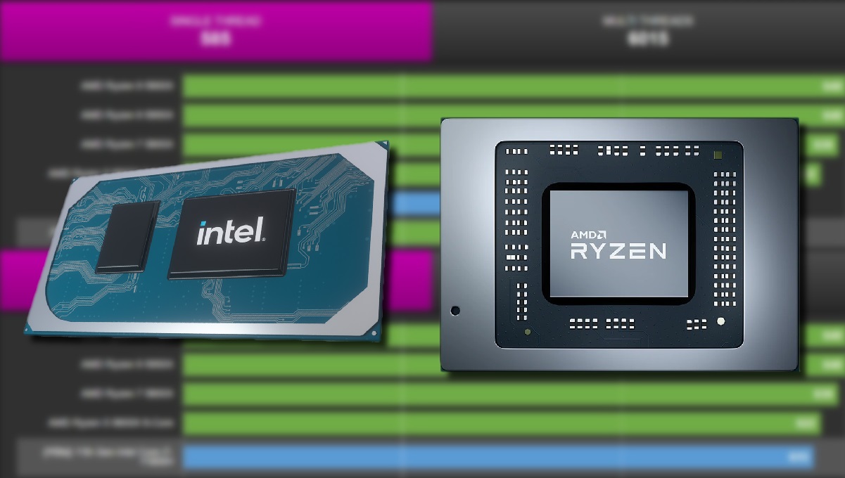 Ryzen 7 5800H vs Core i7 11800H: compare processadores AMD e Intel
