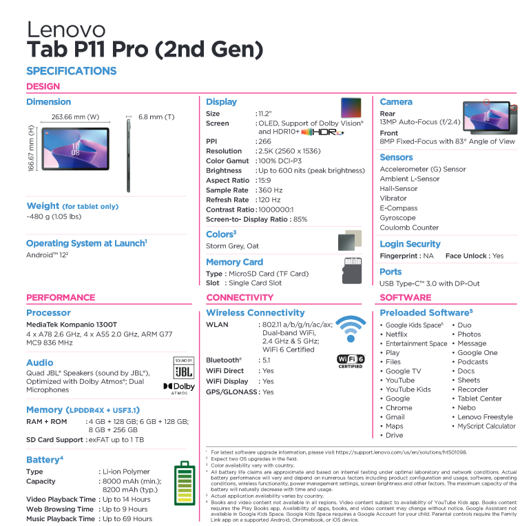 Lenovo Tab P11, Tab P11 Pro launched at IFA 2022 - Times of India