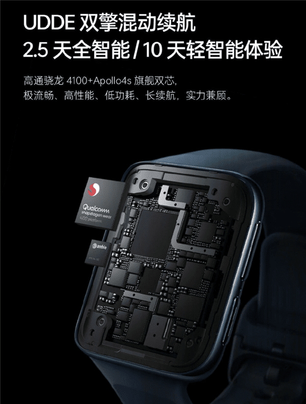 OPPO Watch 3 Pro Glacier Gray launches as a Ski Edition of the