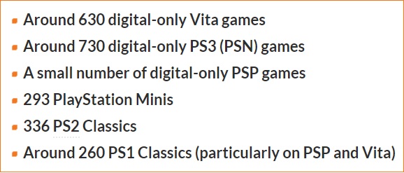 Ps3 Ps Vita And Psp Owners Will Lose Purchase Access To A Combined 2 0 Digital Only Games Due To Upcoming Playstation Store Closures Notebookcheck Net News