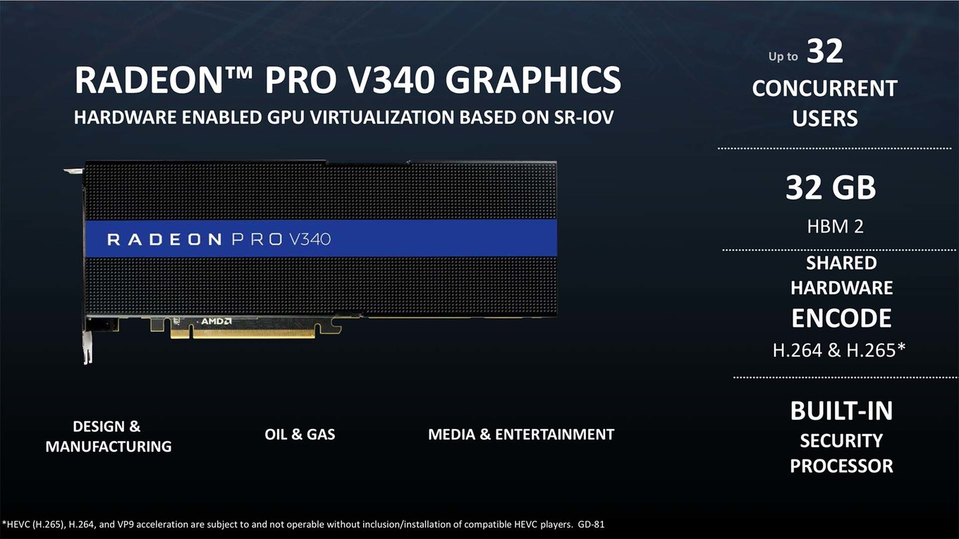 AMD Radeon PRO V340 spotted — dual 