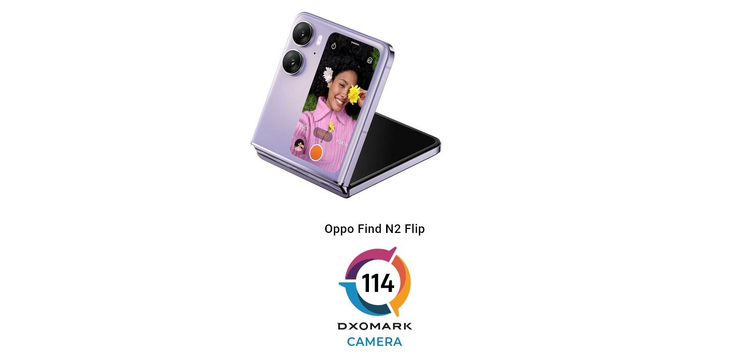 Oppo Find N2 Display test - DXOMARK
