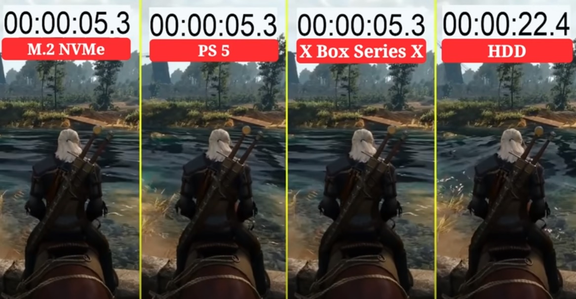 Red Dead Redemption 2, Xbox Series S vs PS5