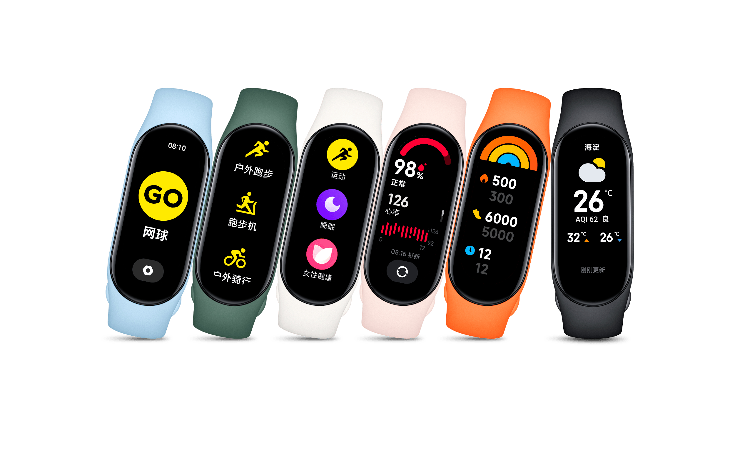 Xiaomi Smart Band 7: European pricing leaks with global launch tipped to be  occurring soon -  News