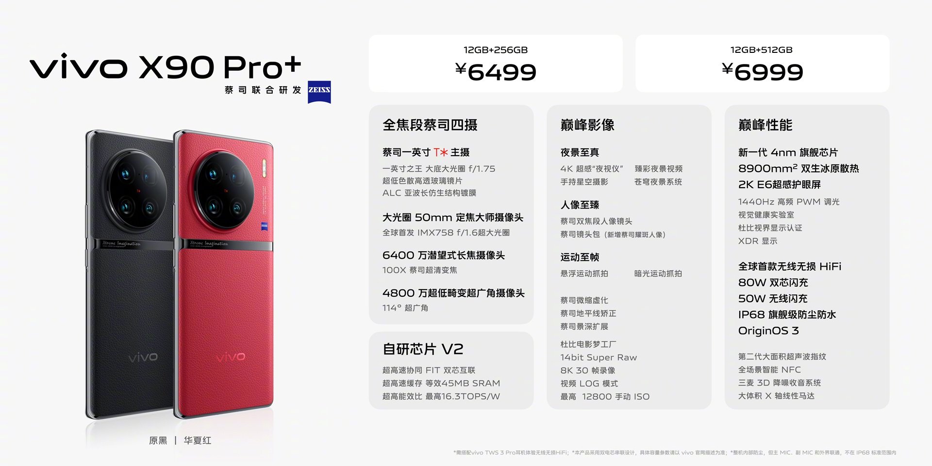 Vivo X90 Pro+: Premium smartphone launched in China with a