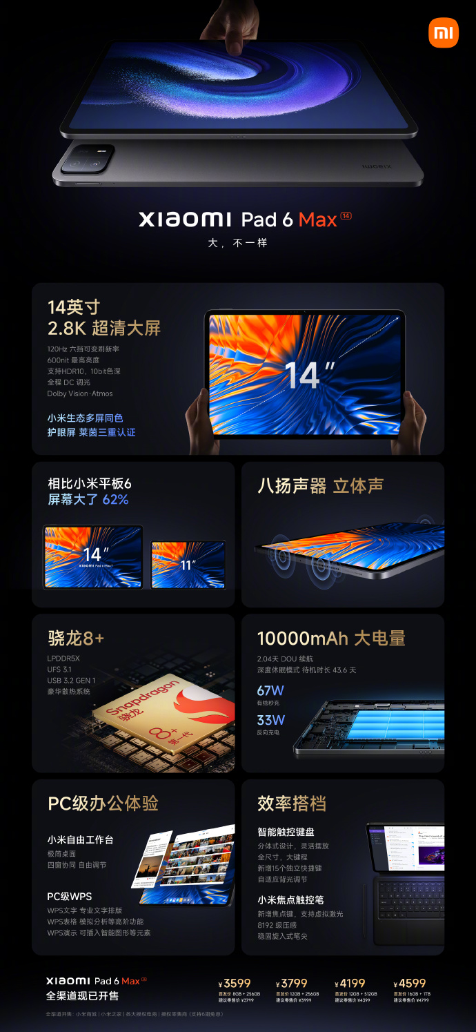 XIAOMI Pad 6 Max 14 Tablet PC 14-inch 2.8K 120Hz Display Snapdragon 8+ Gen  1