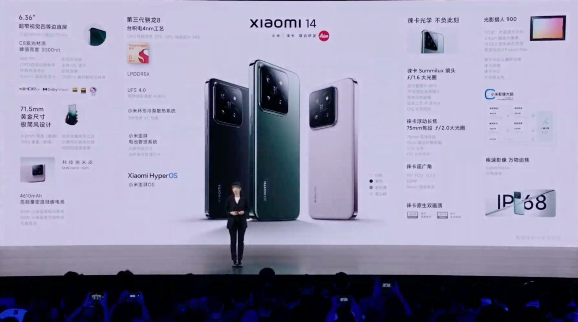 Xiaomi 14 Is A Compact Flagship With Snapdragon 8 Gen 3 And Leica Cameras -  Gizmochina