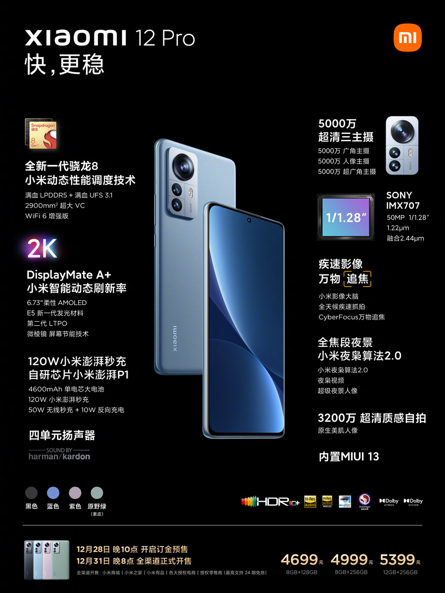 Xiaomi 12 Pro : Caracteristicas y especificaciones