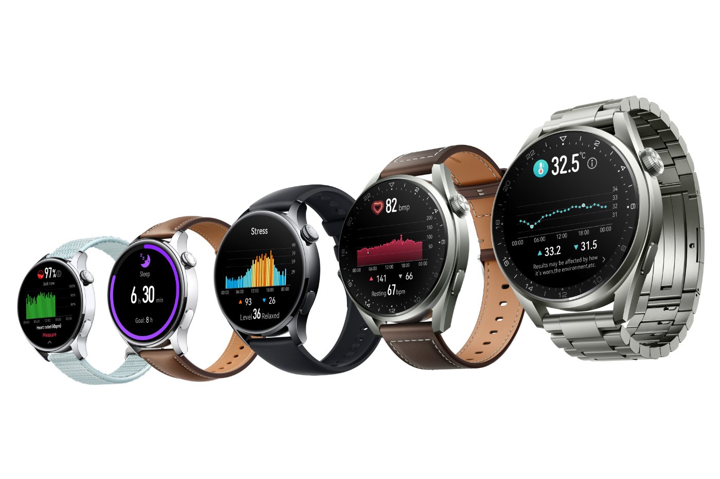Huawei Watch 3 and Watch 3 Pro feature difference between Android and iOS -  Huawei Central