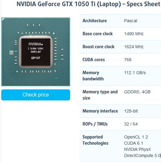 Nvidia GeForce GTX 1050 Ti 