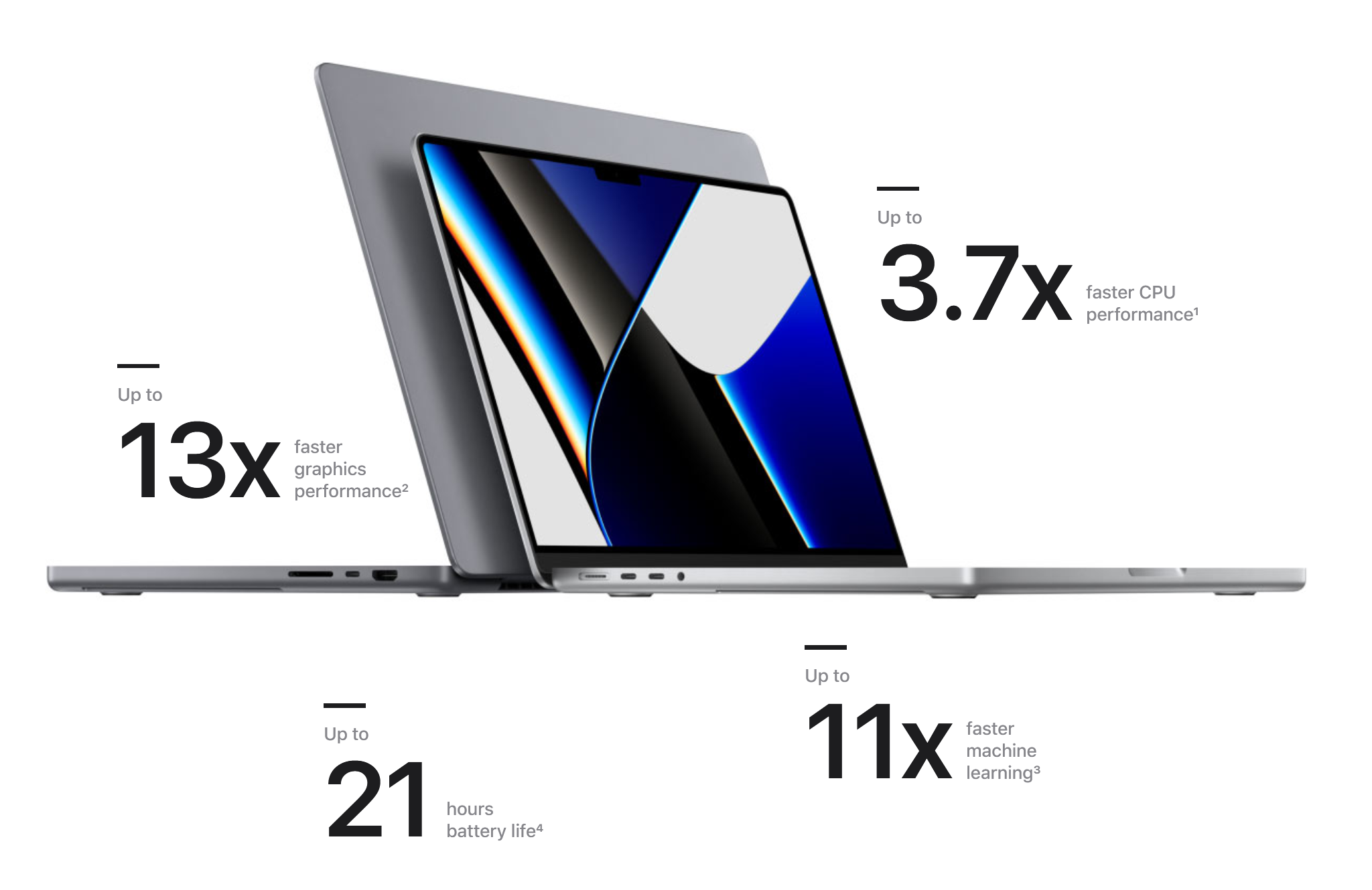 16-inch MacBook Pro with M1 Max has a special high-power mode Apple hasn't  talked about, but it has now confirmed -  News