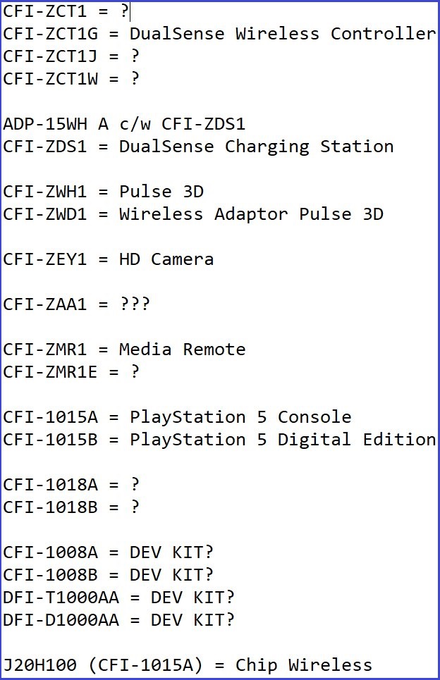ps3 console id vs serial number