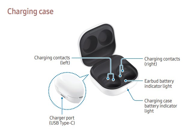 Samsung Galaxy Buds FE to launch soon for under US$100 with premium  features -  News