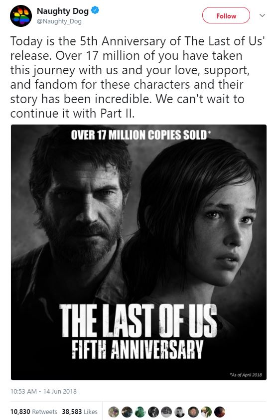 The Last of Us Part II Dominates The Game Awards With 7 Wins, Including the  Game of the Year: Here're All The Winners - MySmartPrice