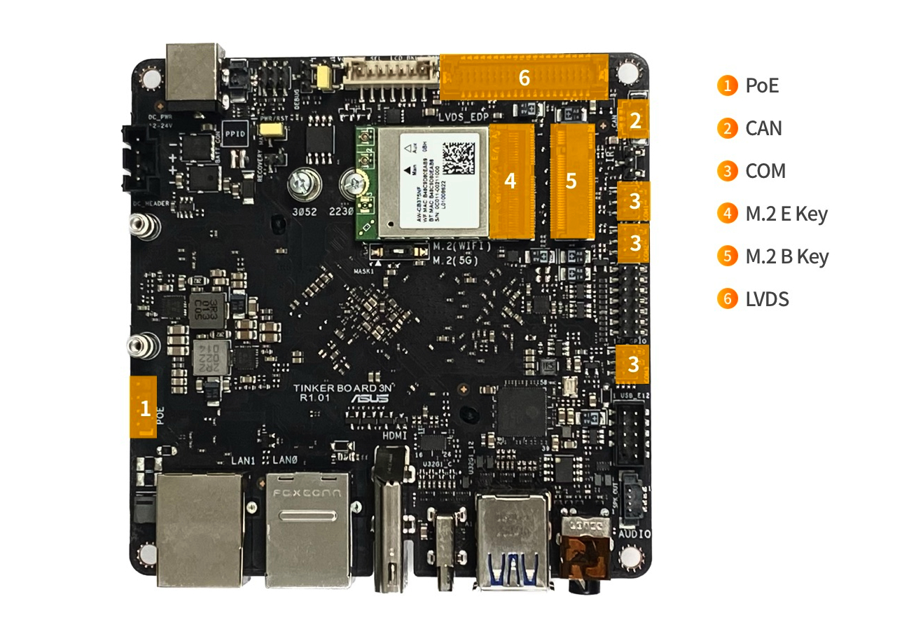 Asus Tinker Board is a DIY mini PC that takes aim at Raspberry Pi