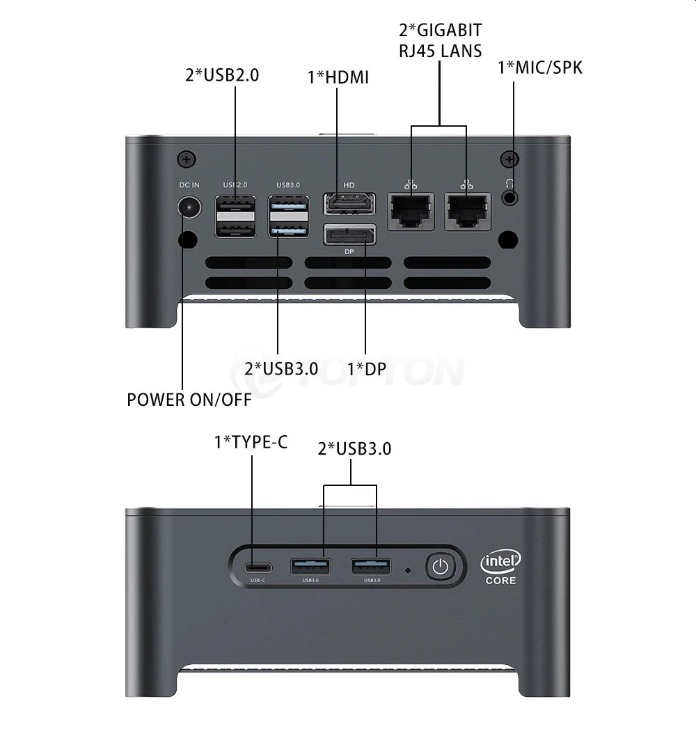 topton mini pc i9