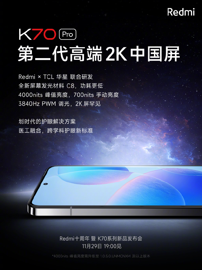 Los nuevos Redmi K70 y Redmi K70 Pro ya están aquí y darán paso al POCO F6  Pro - Noticias Xiaomi - XIAOMIADICTOS