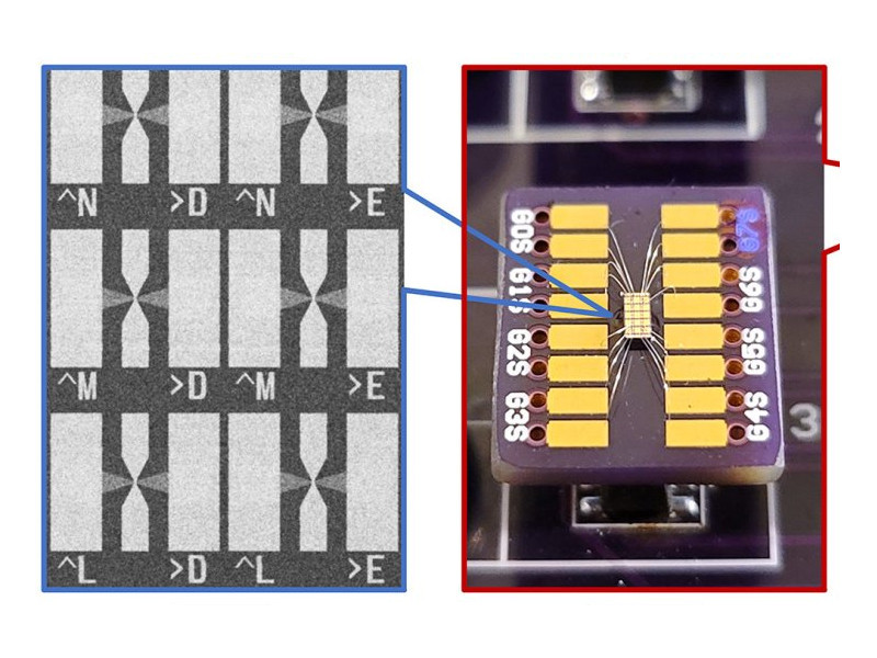 20-year-old idea increases the efficiency of AI by 1,000 times ...