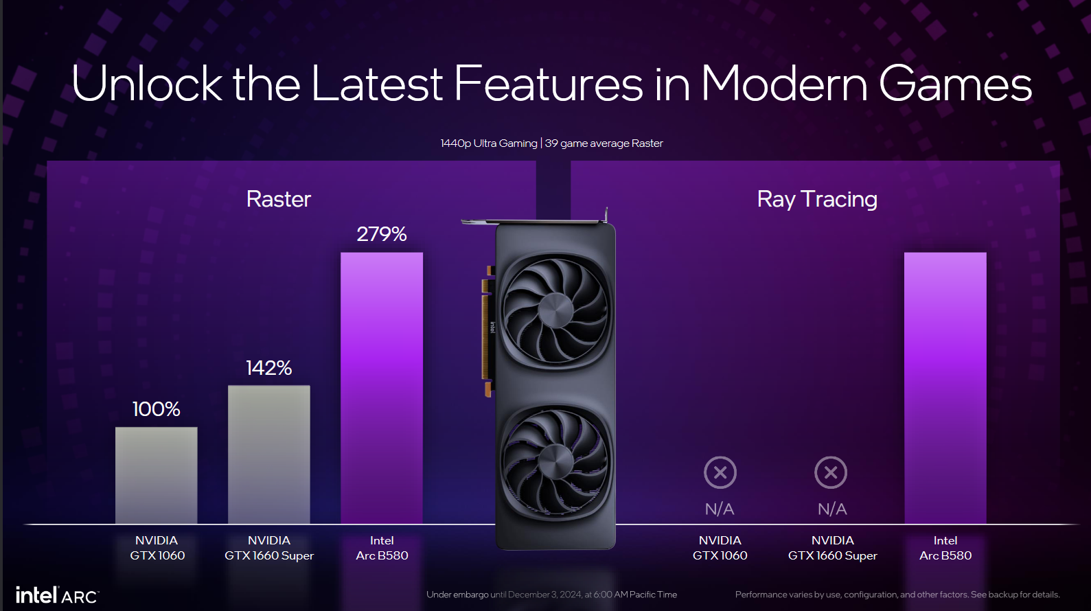 Intel Arc B580 And Arc B570: New Desktop Graphics Cards Announced With ...