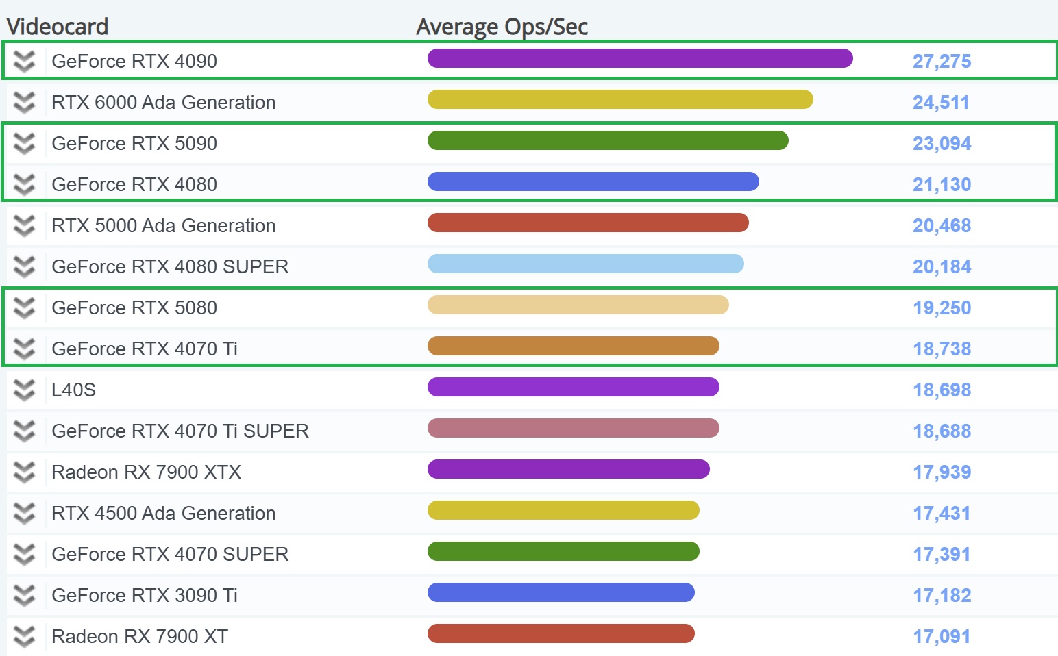 Chart-GPU-compute.jpg