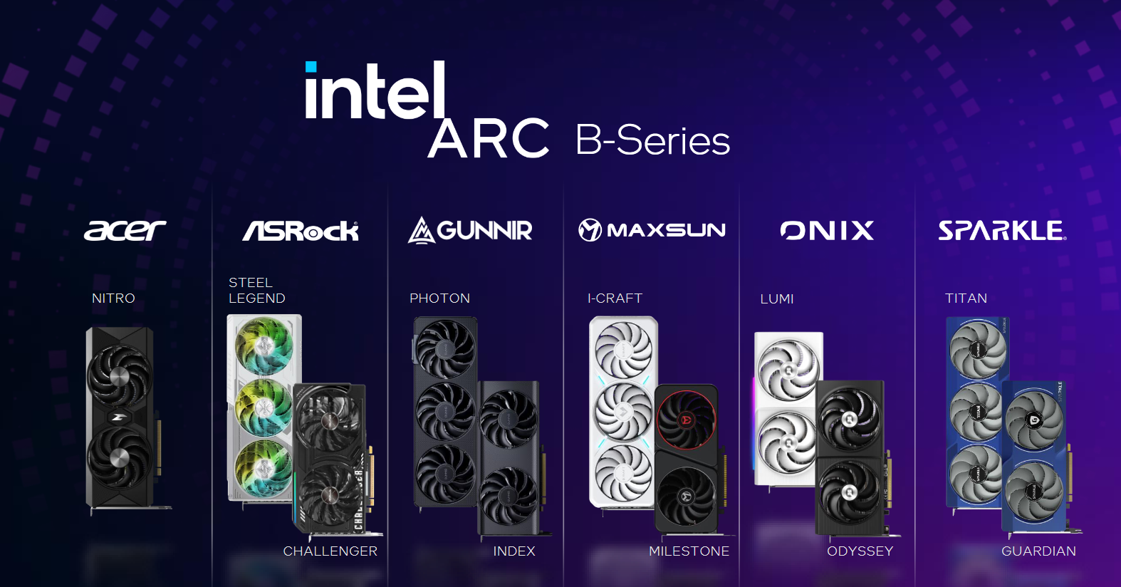 Intel Arc B580 And Arc B570: New Desktop Graphics Cards Announced With ...