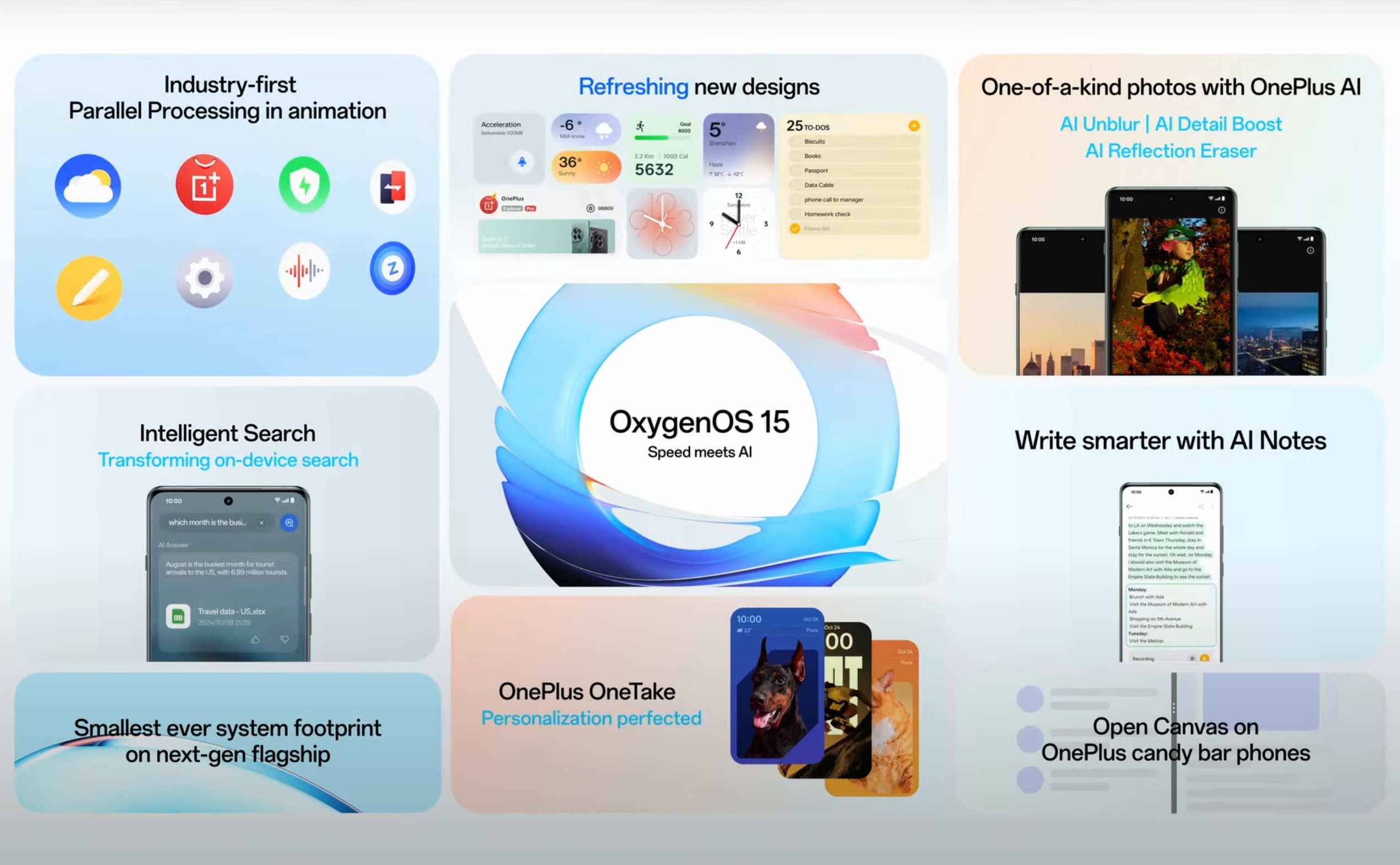 Despite the name of the announcement event, OxygenOS 15 brings much more than new AI features to OnePlus phones. (Image source: OnePlus on YouTube)