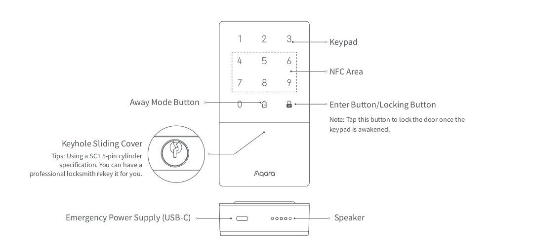 Aqara’s U50 smart lock supports Matter and Home Key, but has no ...