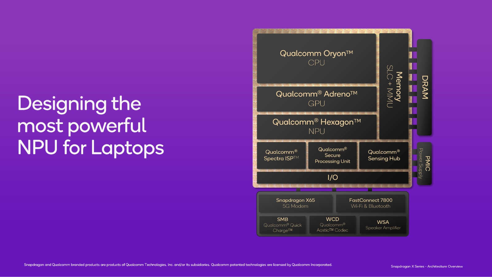 Qualcomm releases official Snapdragon X Plus and Snapdragon X Elite ...