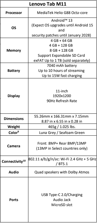 Lenovo Tab M11 design and specs leaked