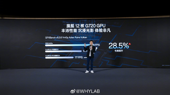 Dimensity 9400e compared to the Snapdragon 8 Gen 3 and Snapdragon 8s Gen 4.