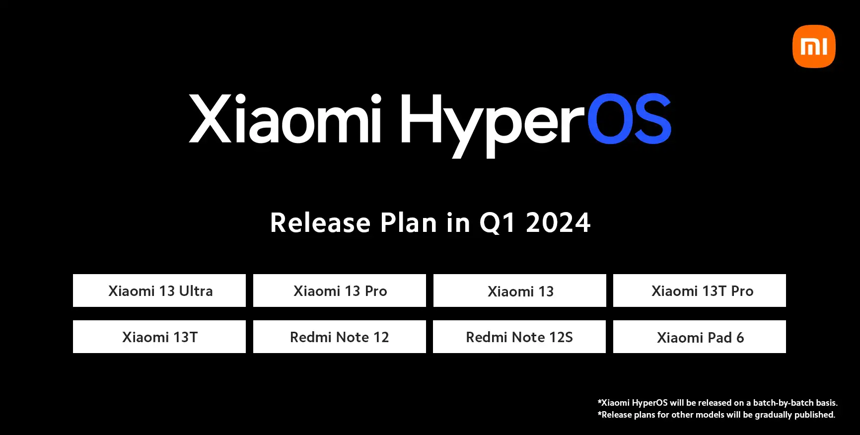 Xiaomi 13T Pro Starts Receiving HyperOS in Europe 