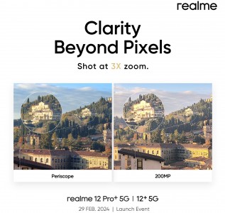 Realme 12 Pro, Realme 12 Pro+ global launch imminent as devices spotted on  TDRA