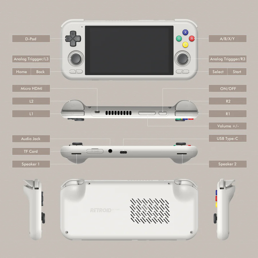 Retroid Pocket 4 handheld game console now availabel for $149 and up, with  Dimensity 900 &1100 processor options - Liliputing