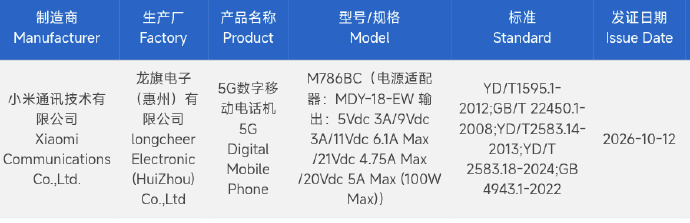 Xiaomi device M786BC received China's 3C approval on October 12, carrying a 100W charging rating