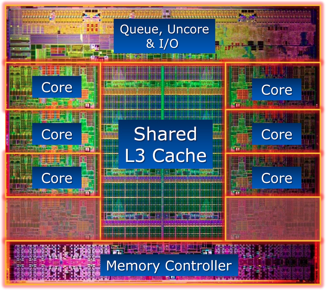 Intel Core i7-2700K + Z67 + 4GBの+sangishop.com
