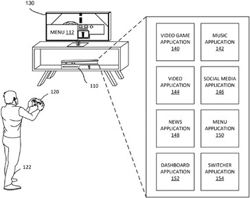 Sony patent shows controller used in PSN sign in process