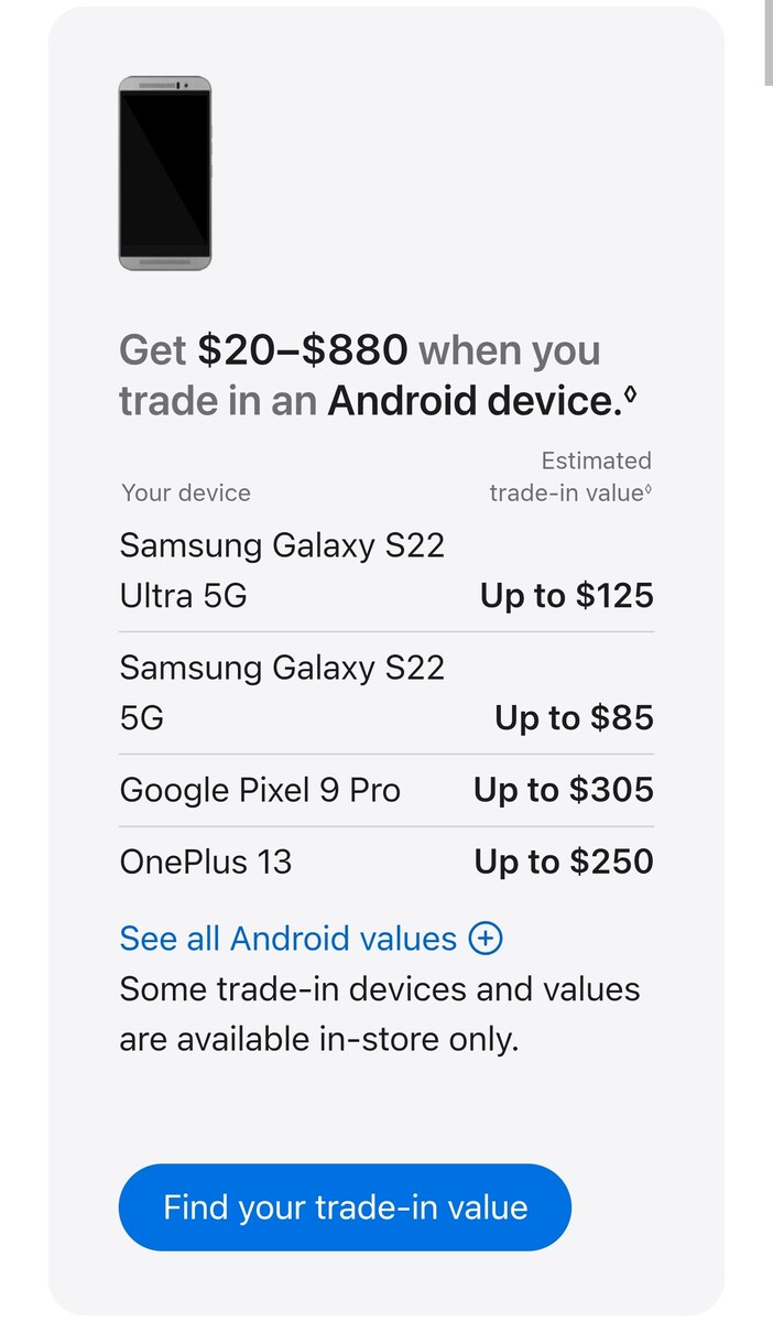 New Android trade-in value