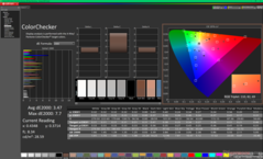 ColorChecker before calibration